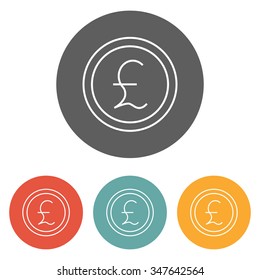 pound currency icon
