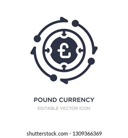 pound currency icon on white background. Simple element illustration from Commerce concept. pound currency icon symbol design.