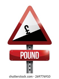 pound currency price falling warning sign illustration design over white