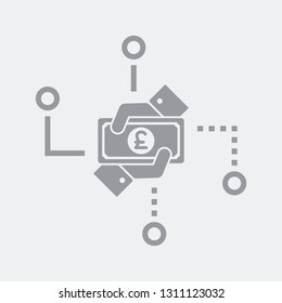 Pound digital money payment