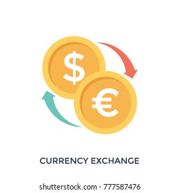 Pound and dollar coins with circular arrows, money exchange representation illustration 
