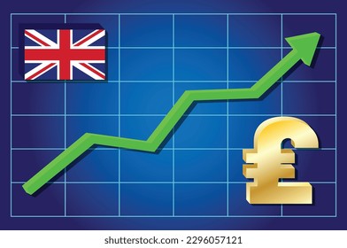 Pound - exchange rate growing on the chart. Vector illustration EPS10.