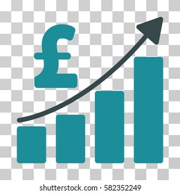 Pound Financial Bar Chart vector pictograph. Illustration style is a flat iconic bicolor soft blue symbol on a transparent background.