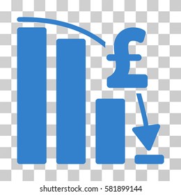 Pound Financial Epic Fail vector icon. Illustration style is a flat iconic cobalt symbol on a transparent background.