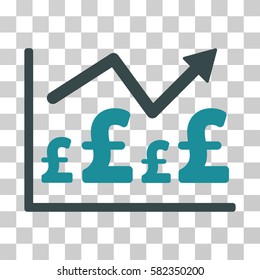 Pound Financial Graph vector pictogram. Illustration style is a flat iconic bicolor soft blue symbol on a transparent background.