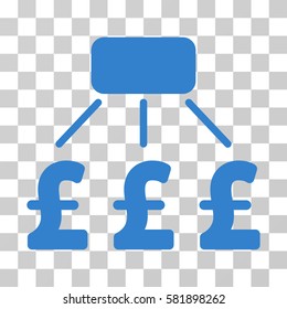 Pound Financial Scheme vector icon. Illustration style is a flat iconic cobalt symbol on a transparent background.