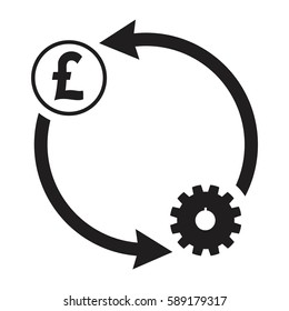Pound and gear icon, development , vector