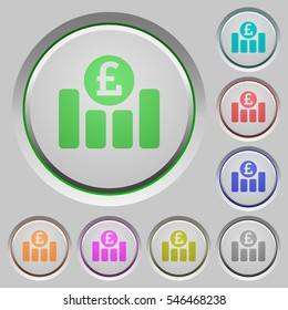 Pound graph color icons on sunk push buttons