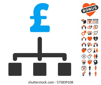 Pound Hierarchy pictograph with bonus marriage pictograms. Vector illustration style is flat iconic elements for web design, app user interfaces.