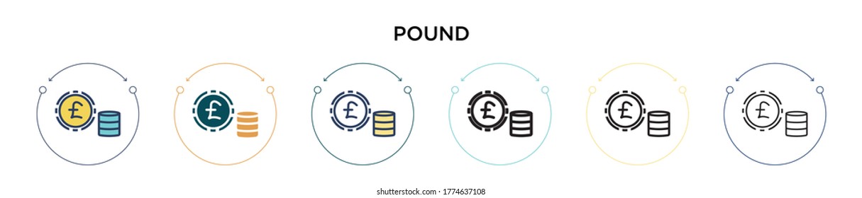 Pfund Symbol in vollem, dünner Linie, Umriss- und Strichstil. Vektorgrafik von zwei farbigen und schwarzen Pfund-Vektorgrafiken-Designs kann für mobile, iPhone-, web-basierte