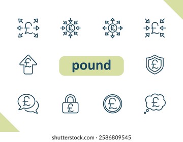 Pound icons. Money, currency, cash, pound sterling, payment, savings, investment vector icon set
