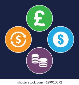 Pound icons set. set of 4 pound filled icons such as money, money exchange