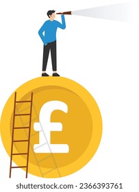 Pound investment opportunity, Vision to discover high profit Pound coin, future growth or best performance token, Climb up Pound coin to see opportunity

