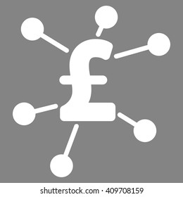 Pound Links vector icon.