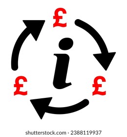 Pound money change icon, trade cash information web symbol, convert sign vector illustration .