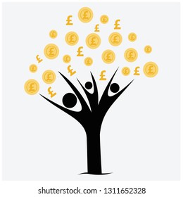 Pound, Money Tree