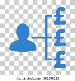 Pound Payer Relations vector pictogram. Illustration style is a flat iconic cobalt symbol on a transparent background.