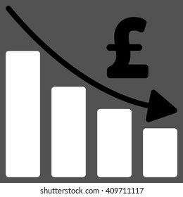 Pound Recession Bar Chart vector icon. 