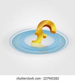 Pound Ripple Currency