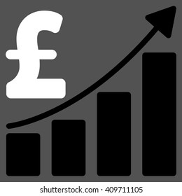 Pound Sales Growth Chart vector icon