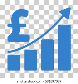 Pound Sales Growth Chart vector icon. Illustration style is a flat iconic cobalt symbol on a transparent background.