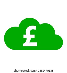 Pound sterling and cloud on white