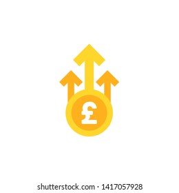 pound sterling growth vector icon. gold korean won coin with three up arrows. Flat icon. Isolated on white. Economy, finance, money, investment symbol. Currency pictogram. Vector illustration.