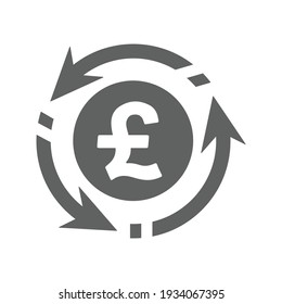 Pfund Sterling, aktualisieren Sie das Aktualisierungssymbol aktualisieren. Graufarbige Vektorgrafik.