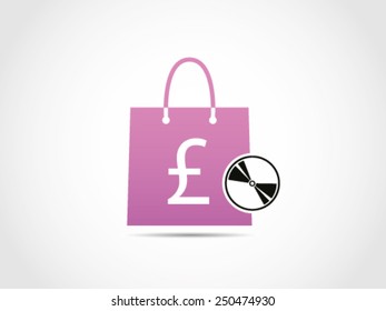 Pound Sterling Shopping CD DVD