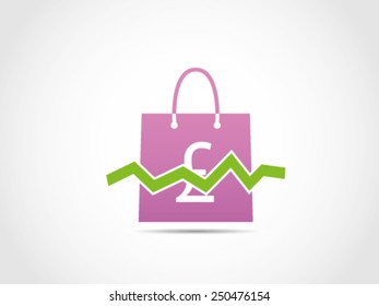Pound Sterling Shopping Fluctuation