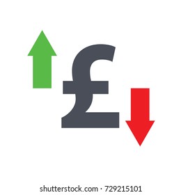 Pound sterling sign flat icon isolated on a white background. Vector illustration.