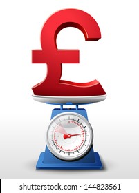 Pound sterling sign on scale pan. Weighing money symbol on scales. Qualitative vector (EPS-10) illustration for banking, financial industry, economy, accounting, etc.