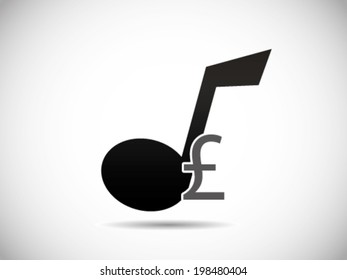 Pound Sterling Song Price