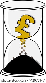 Pound sterling symbol in the glasshour 
Gold Pound sterling symbol in the white glasshour with the lower part of Pound sterling is shattering 