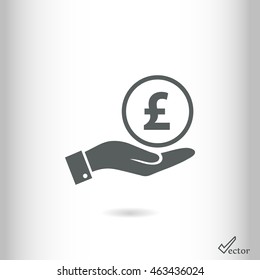 pound sterling vector icon