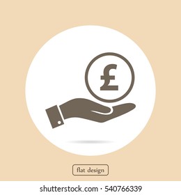 pound sterling vector icon