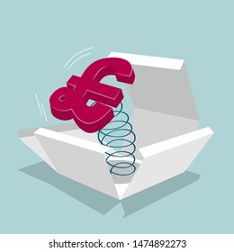 Pound symbol in the box. Isolated on blue background.