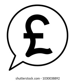 Pound symbol, Pound money icon vector template