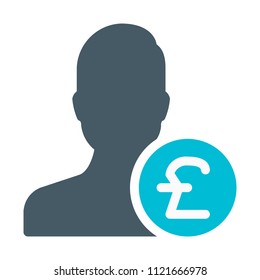 Pound User symbol