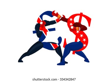 Pound versus Dollar