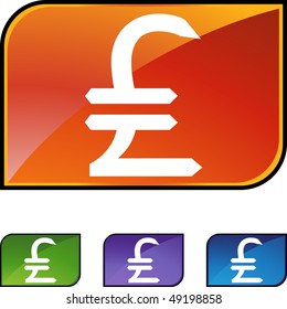 Pounds Money Sign