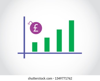 Pounds Sterling Exchange Rate  Increase Graph