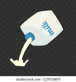 pour milk box