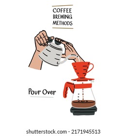 Pour over Coffee Brewing Methods Hand drawn color illustration