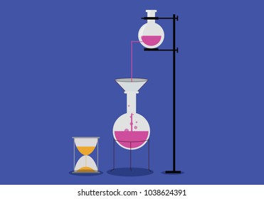 pouring the acid one beaker to another through funnel