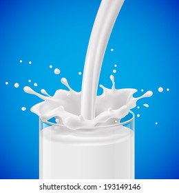 Pouring milk into glass with splashes against blue background