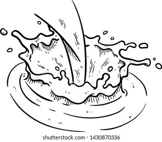 Pouring Milk With Splash and Ripple Using Hand Drawn Style