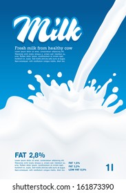 Pouring Milk Splash, Milk wave, blue background, vector