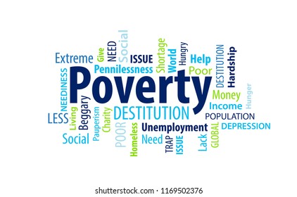 Poverty Word Cloud