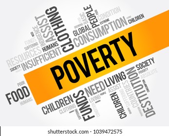 Poverty word cloud collage, social concept background